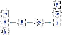 Bridge Bonus example