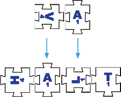 Cluster Bonus example