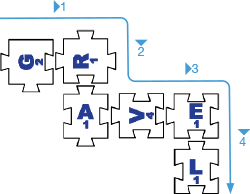 Multi-Direction Bonus example